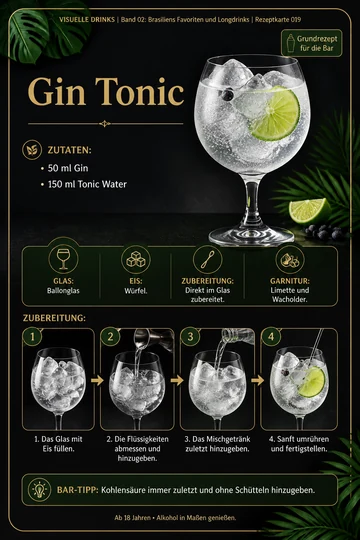 Gin Tonic