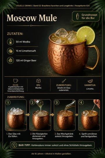 Moscow Mule
