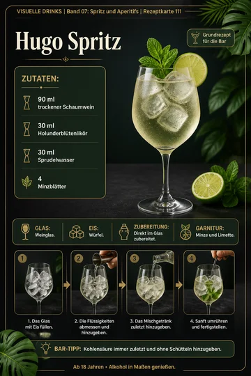 Hugo Spritz
