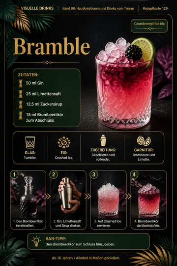 Bramble